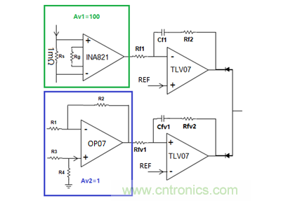 電池測試設(shè)備 --- 信號(hào)鏈篇